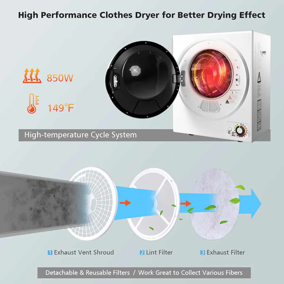 1.5 Cu. Ft. Compact Electric Clothes Dryer - Image 24