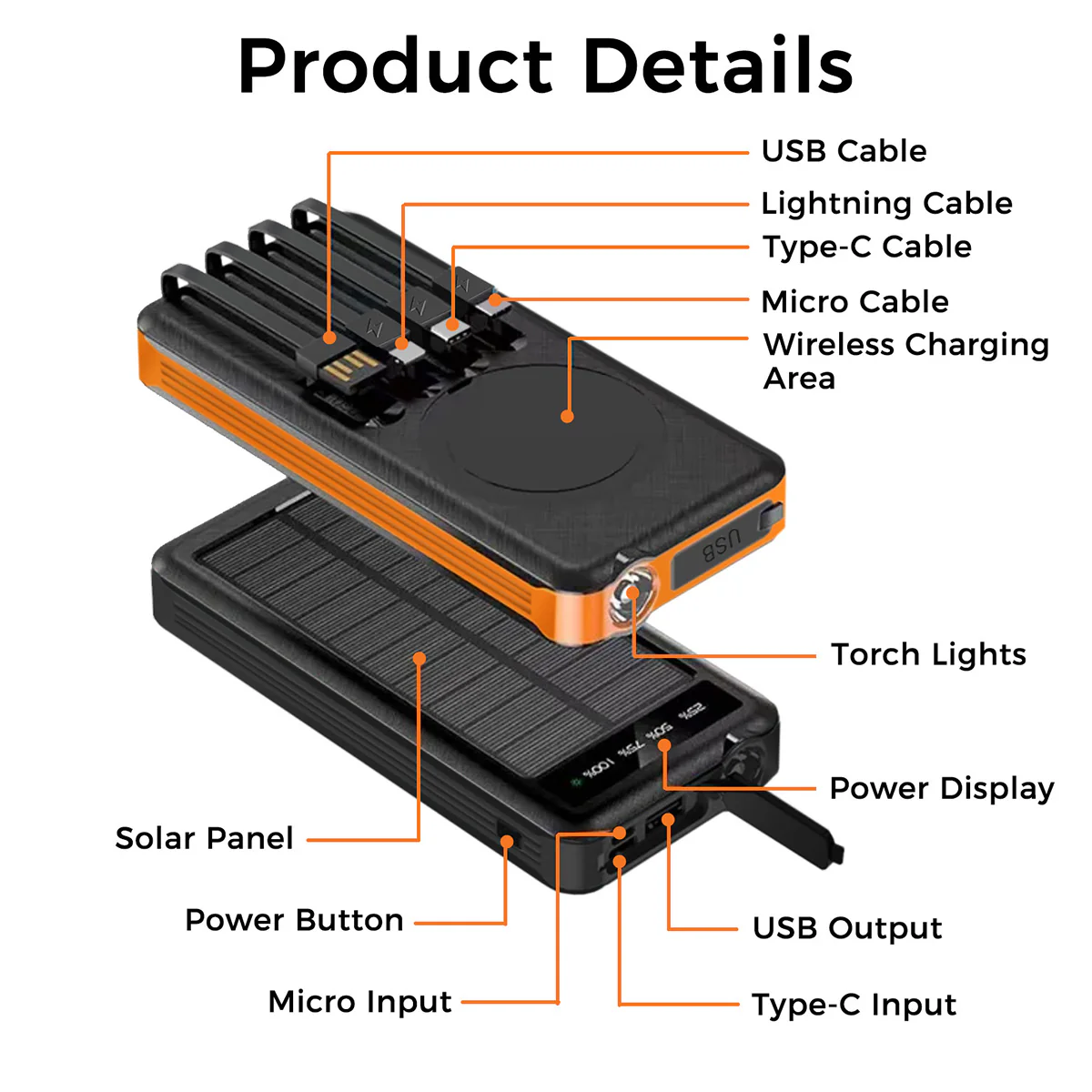 10000mAh Solar Power Bank with Wireless Charging - Image 9