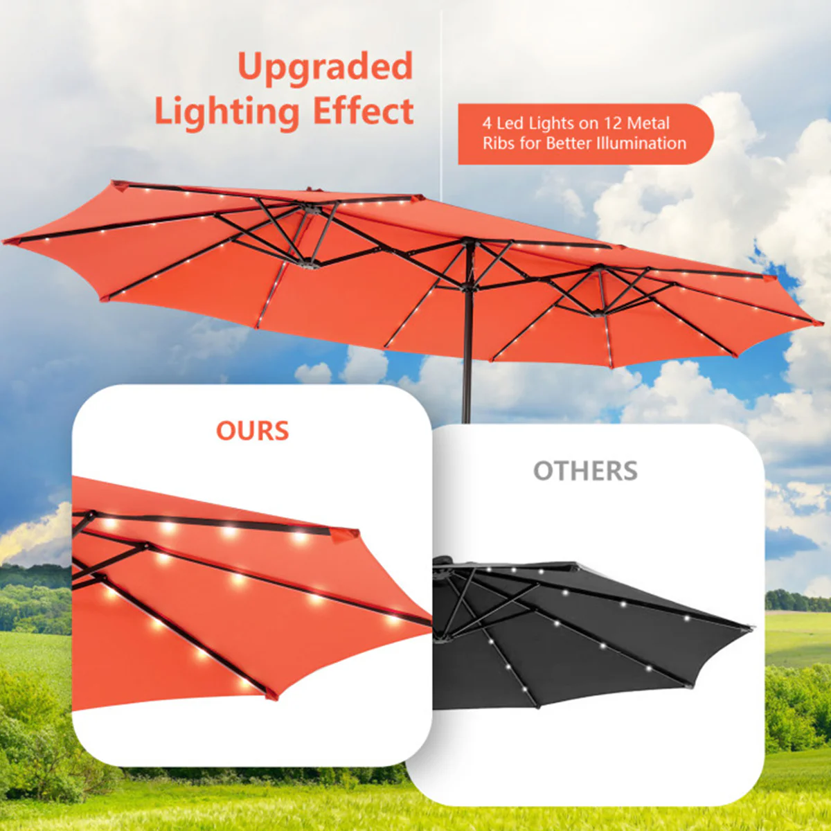15' Double-Sided Patio Umbrella with Solar Powered LED Lights - Image 50
