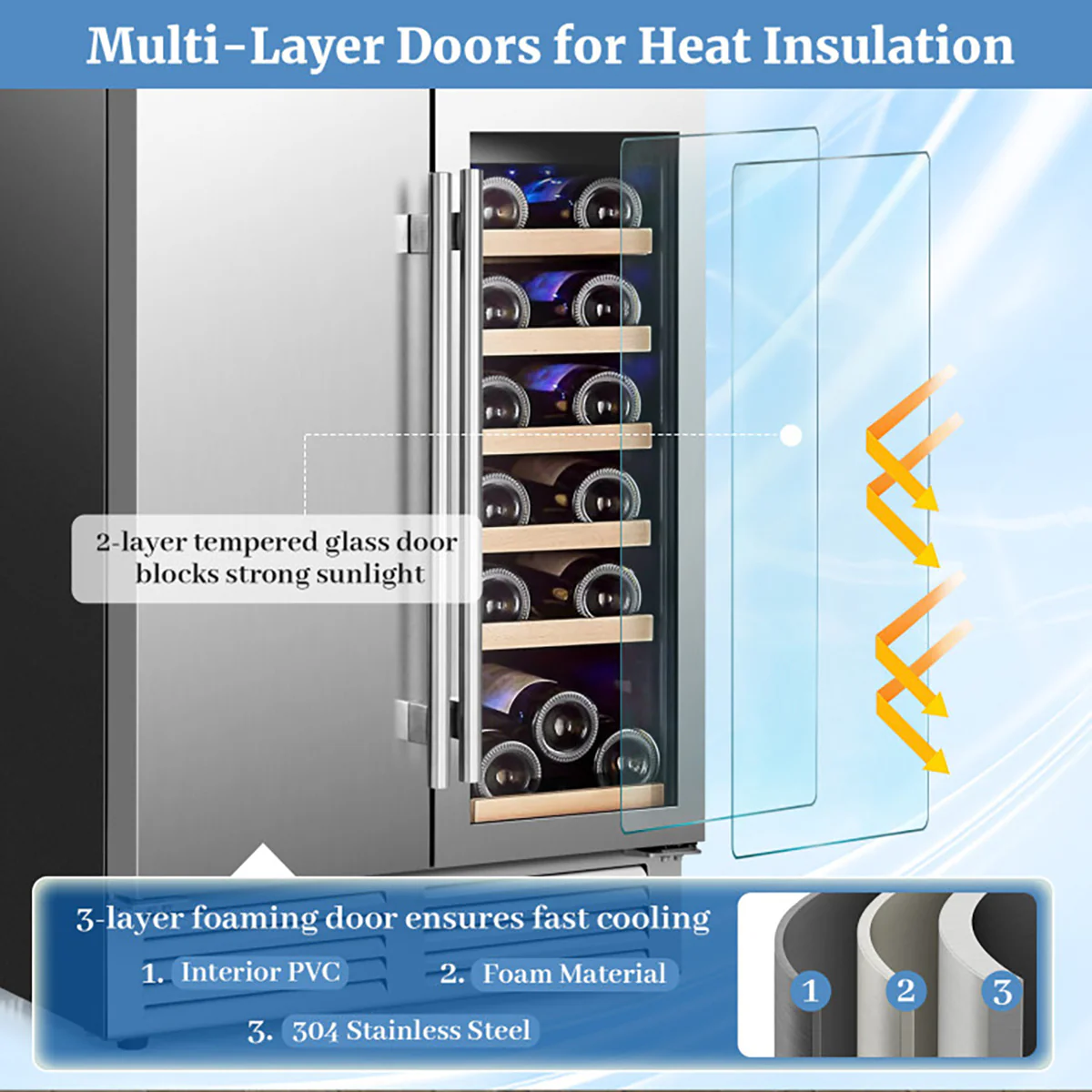 2-in-1 Dual Zone Beverage and Wine Cooler - Image 6
