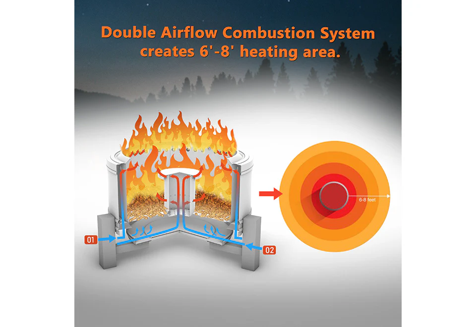 22'' Outdoor Smokeless Wood-Burning Fireplace - Image 4
