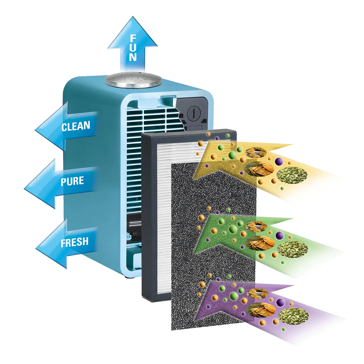 4-in-1 Air Purifier with Night Light Projector - Image 10