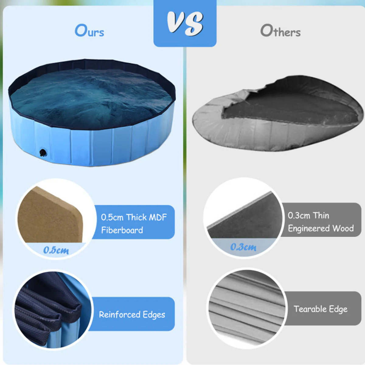 63'' Foldable Leakproof Pool - Image 5