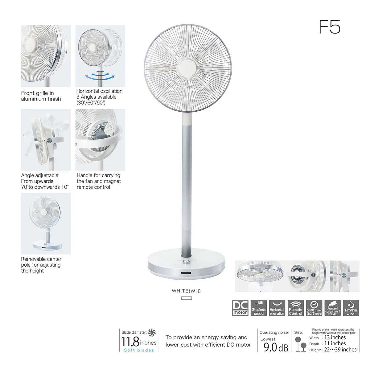 Adjustable Aromatherapy Fan - Image 11