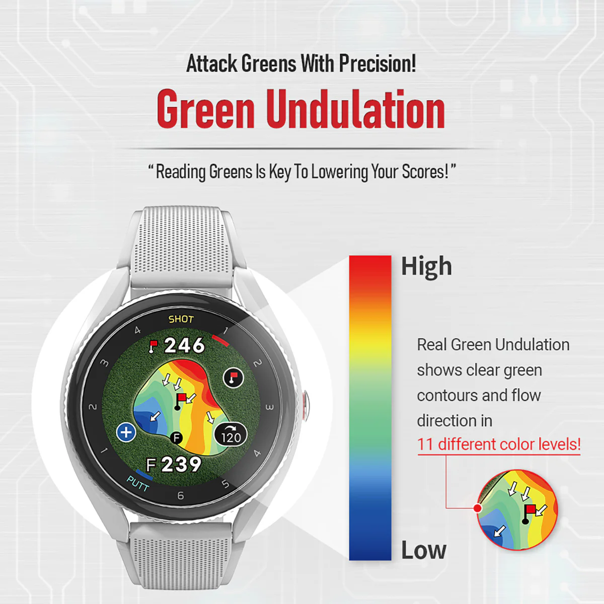 Advanced GPS Golf Watch with Swing and Putt Tracking - Image 5