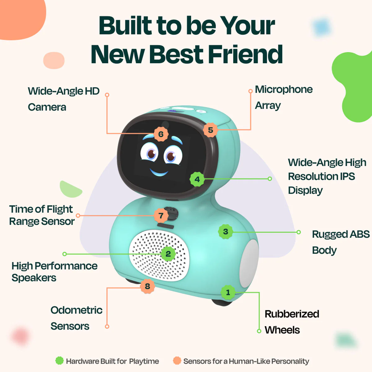 AI Powered Mini Smart Robot for Kids - Image 6