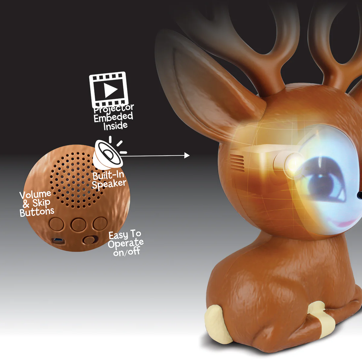 Animated Talking Reindeer - Image 2