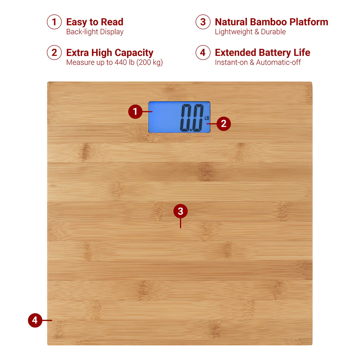 Bamboo Bathroom Scale - Image 3