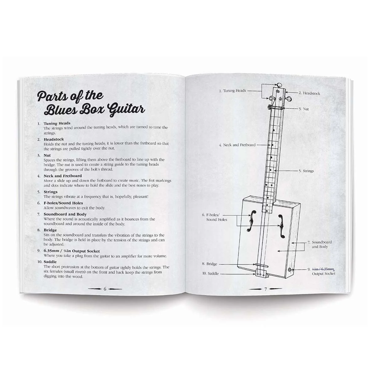 Blues Box Guitar System - Image 7