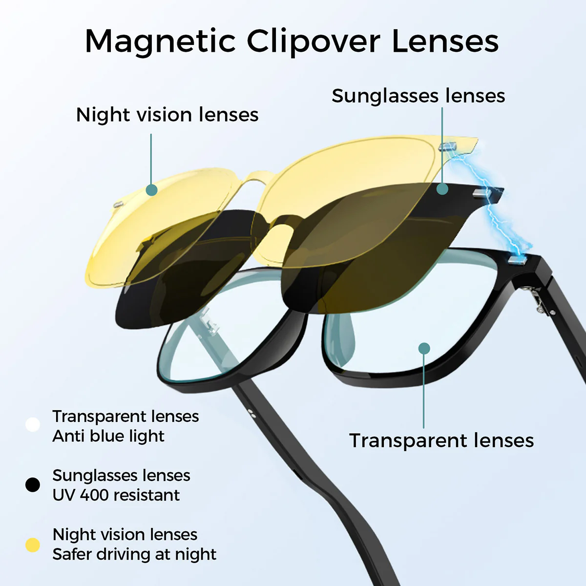 Bluetooth Smart Glasses with Detachable Lenses - Image 4