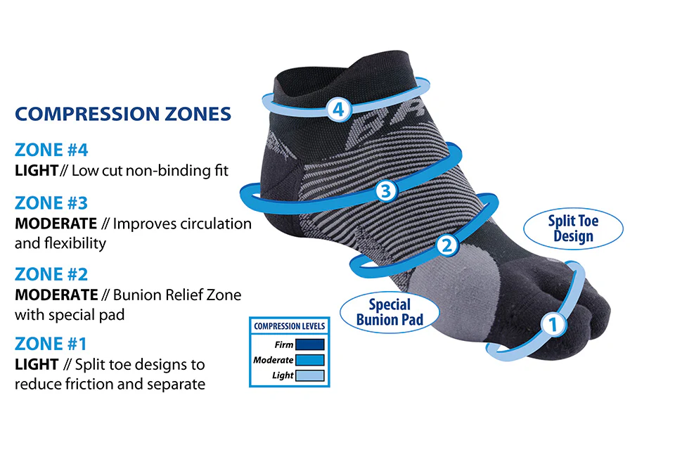 Bunion Relief Socks (2 Pairs) - Image 3