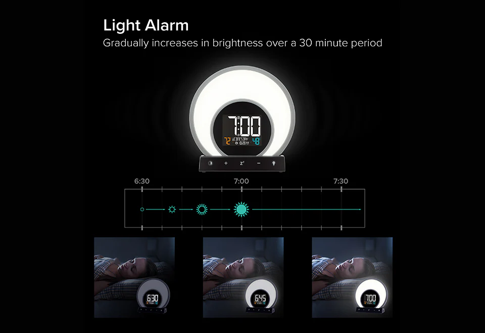 Circadian Rhythm Clock - Image 3