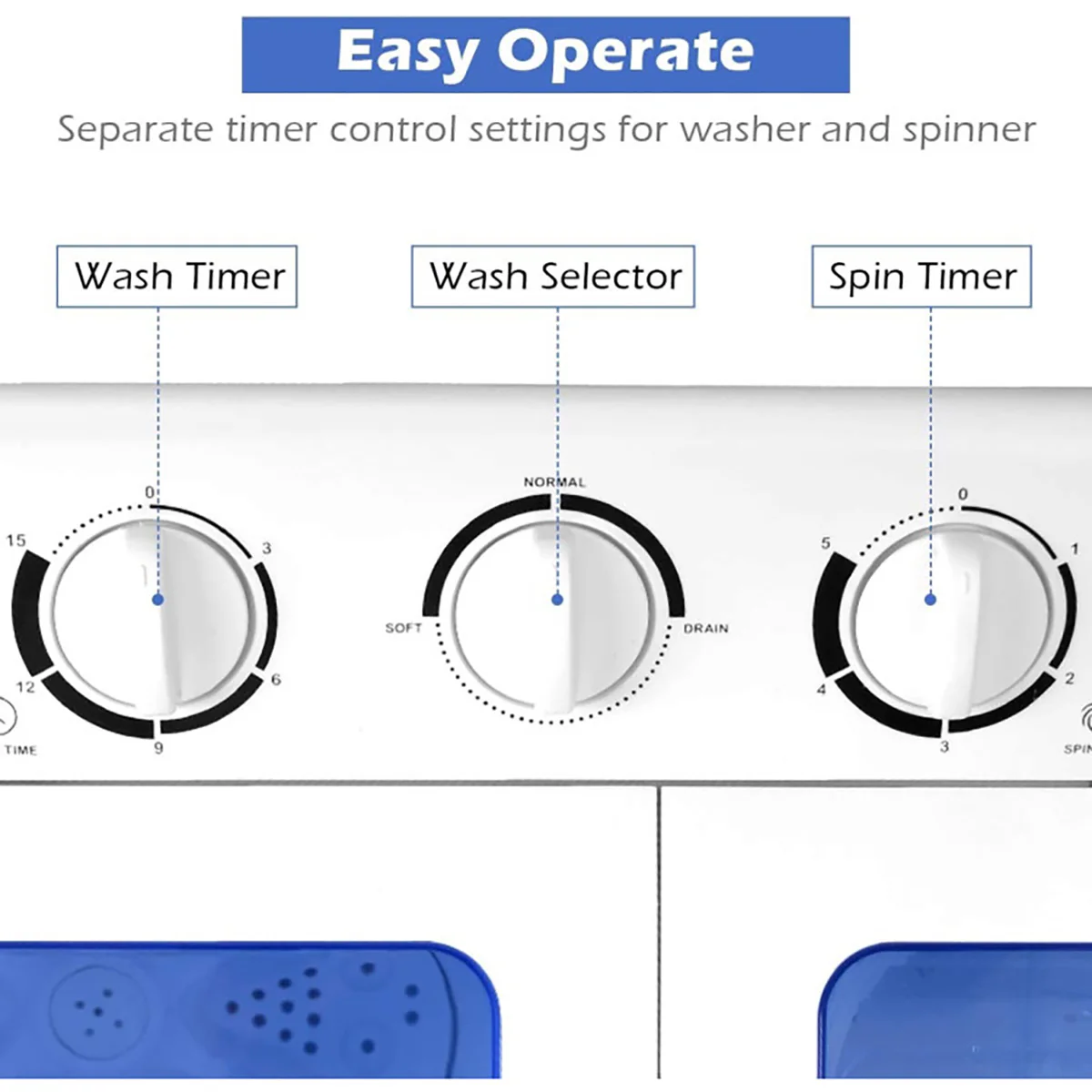 Compact Twin Tub Washing Machine Spin Dryer - Image 3