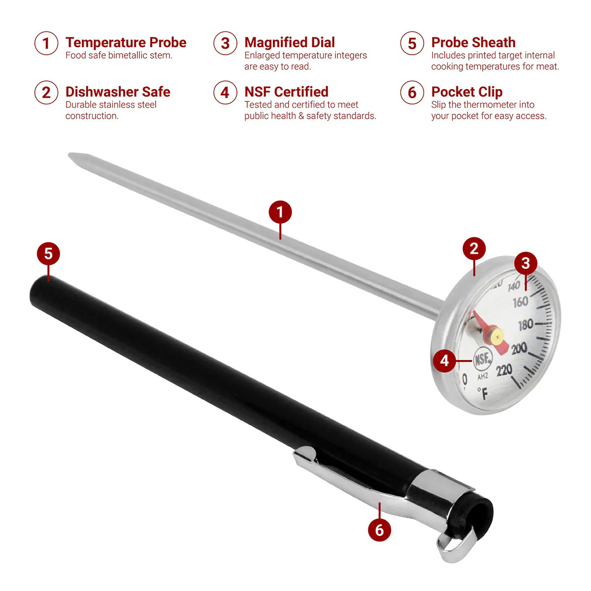 Digital Thermometer and Deep Fry Thermometer Set - Image 4