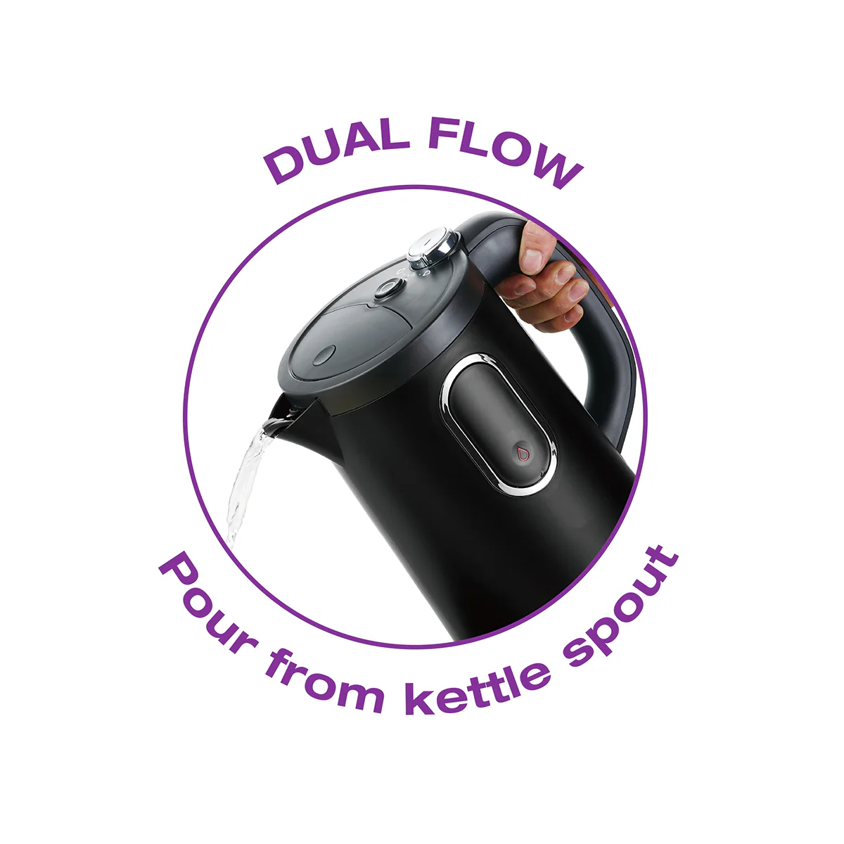 Dual Flow Kettle - Image 3