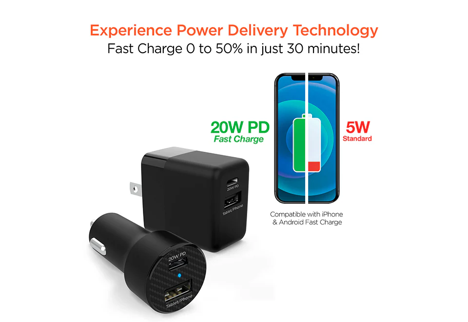 Fast Charge Dual Output Wall and Car Charger Set - Image 14