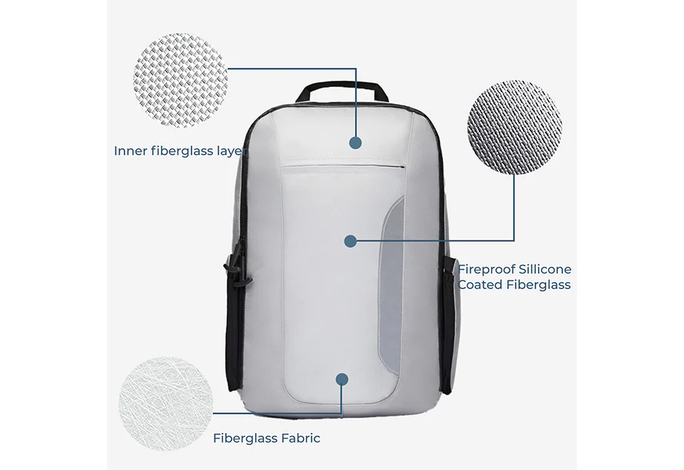 Fireproof and Water-Resistant Backpack - Image 5