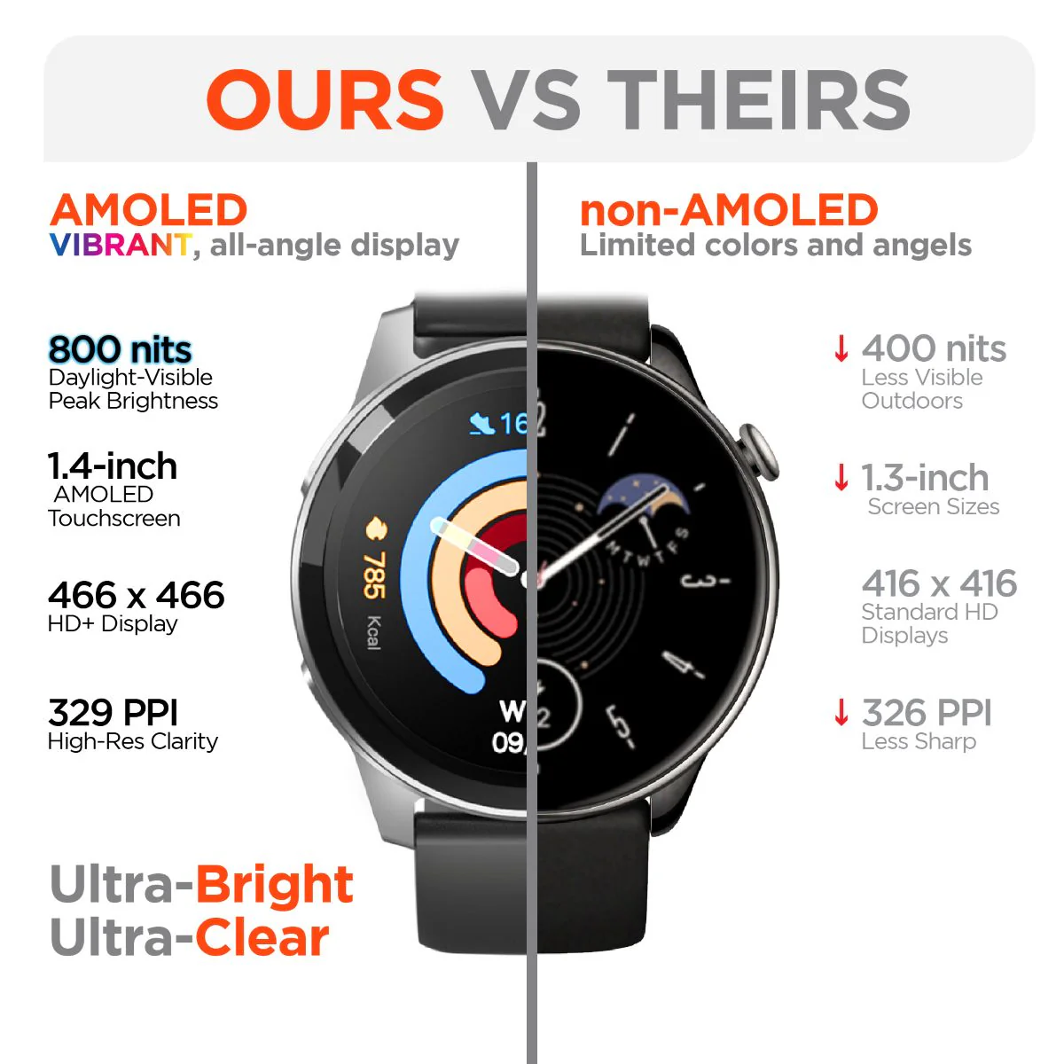 Health Monitor SmartWatch - Image 16