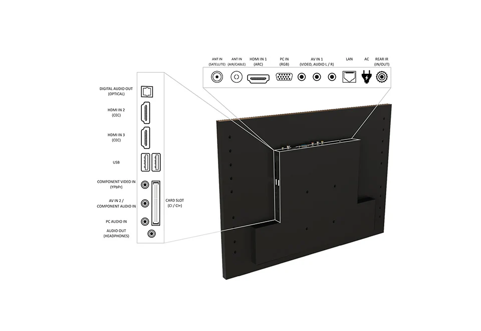Kitchen Cabinet Door SMART TV - Image 9