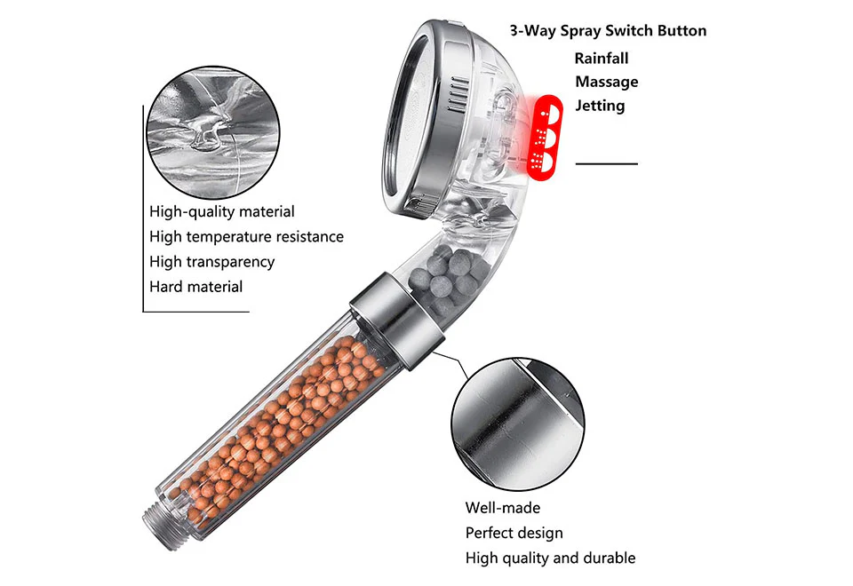 LED Showerhead with Filter - Image 3
