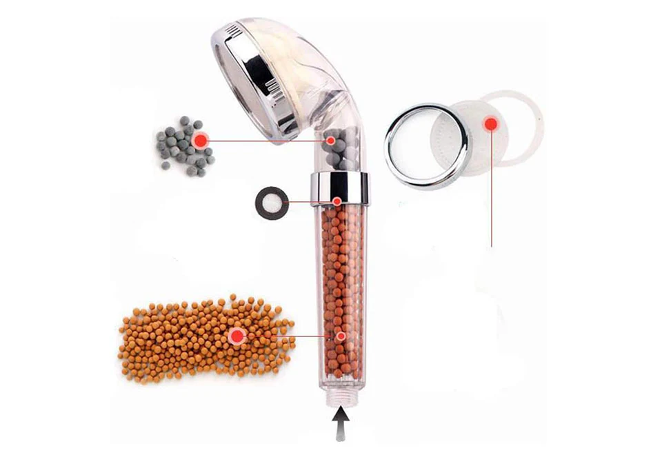 LED Showerhead with Filter - Image 5