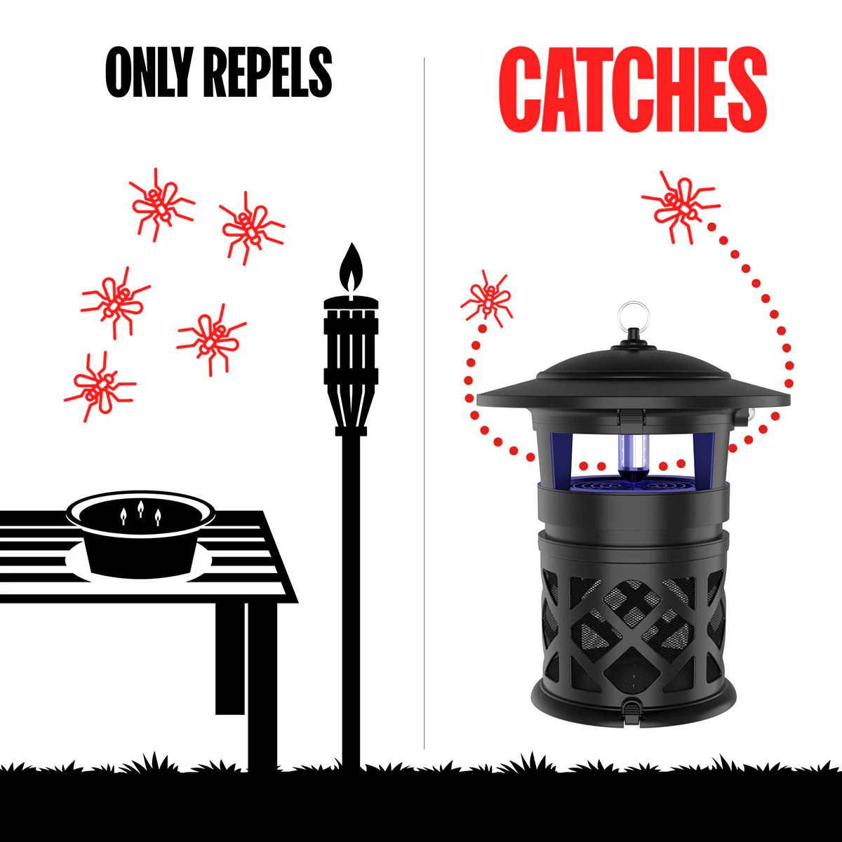 Luxe 1 Acre Flying Insect and Mosquito Trap - Image 4