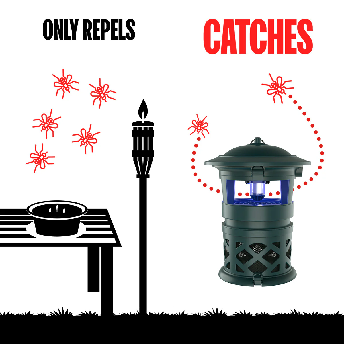 Luxe Half-Acre Flying Insect and Mosquito Trap - Image 5