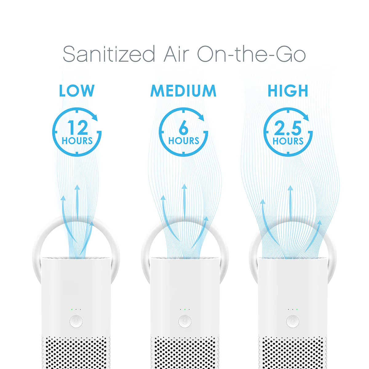 Mini Portable Air Purifier - Image 6