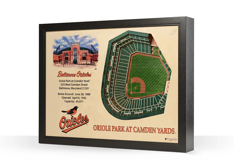 MLB 3D Stadium Wall Art - Image 6