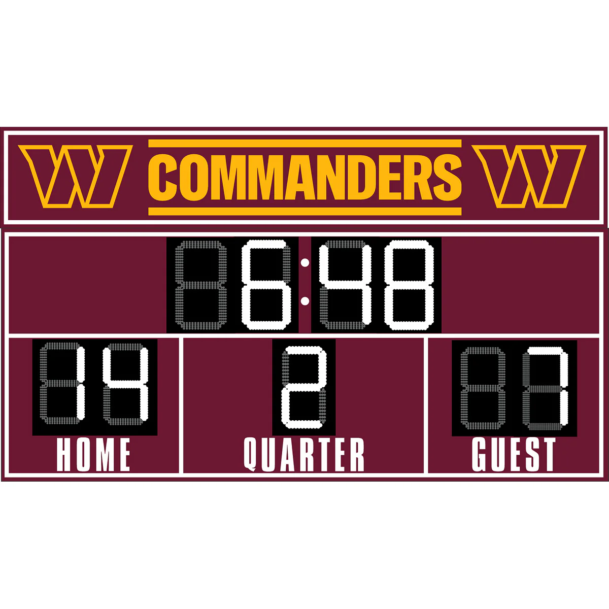 NFL FanZone Scoreboard - Image 35
