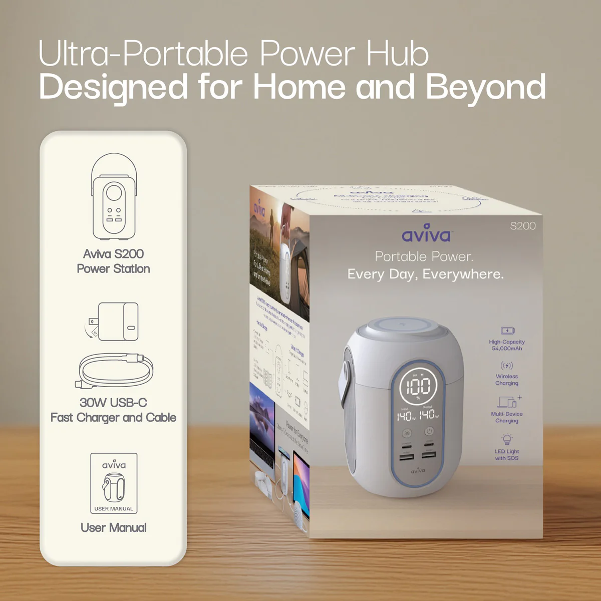 Portable Power Station with Light - Image 3
