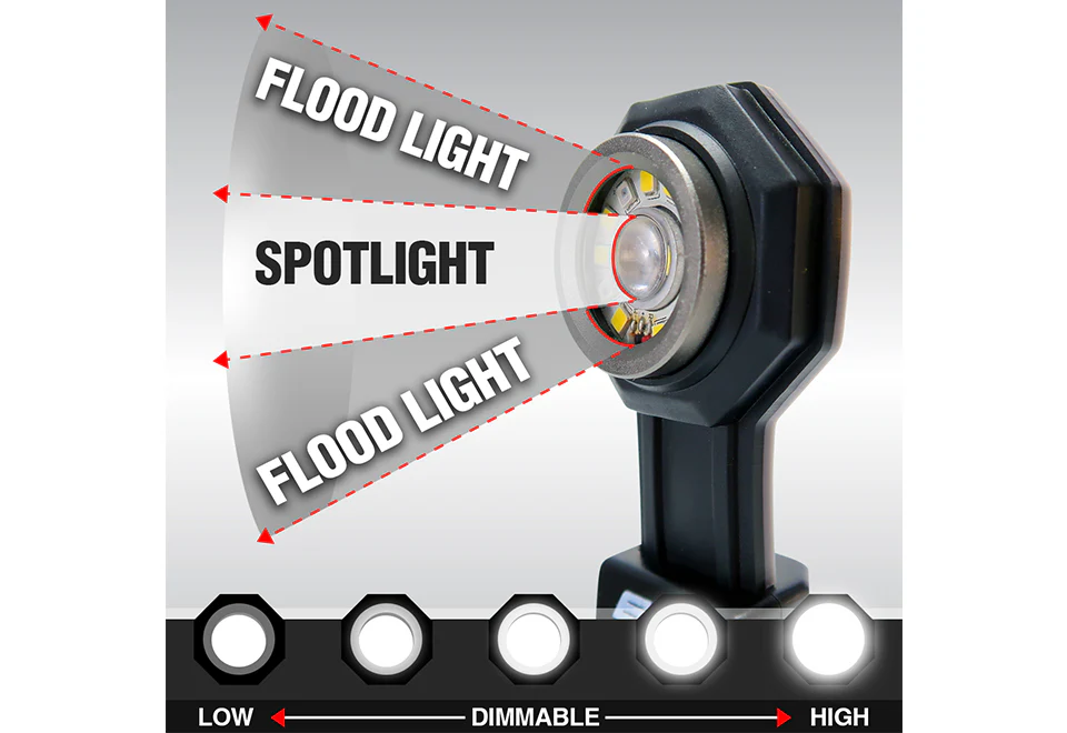 Rechargeable Pocket Floodlight - Image 4