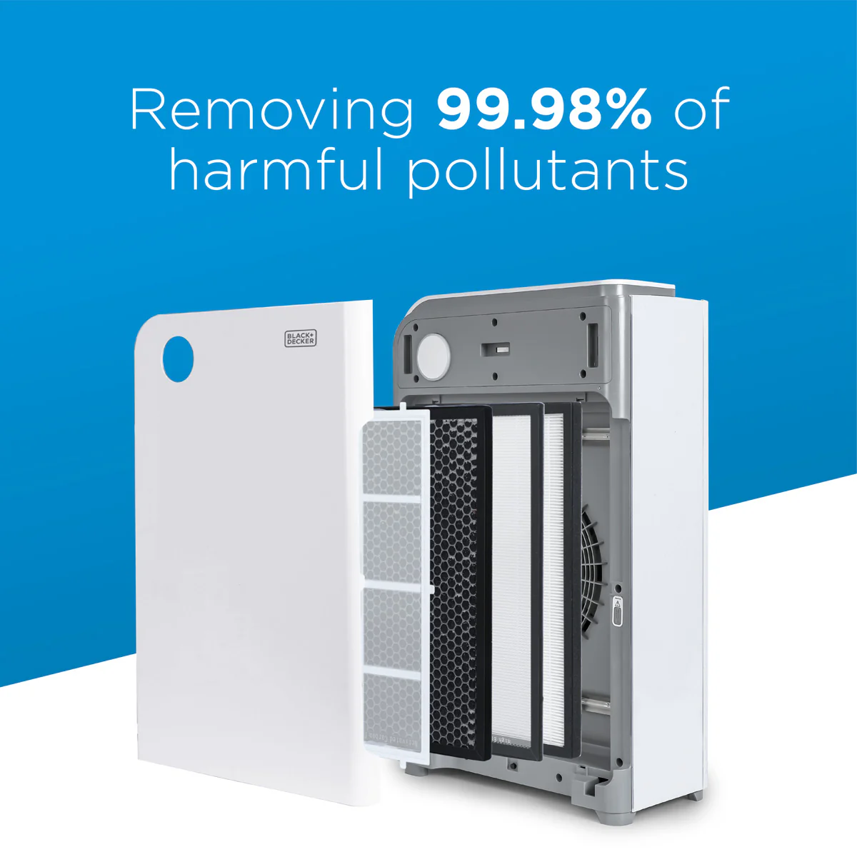 Replacement Filter for 250 Sq. Ft. Air Purifier with UV Technology - Image 3