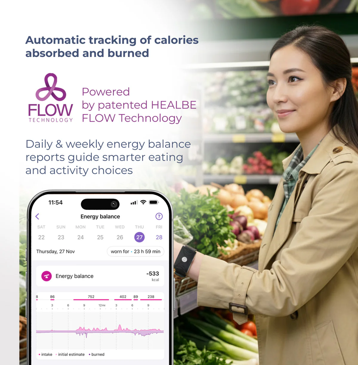 Skin Sensor Calorie Tracker - Image 10