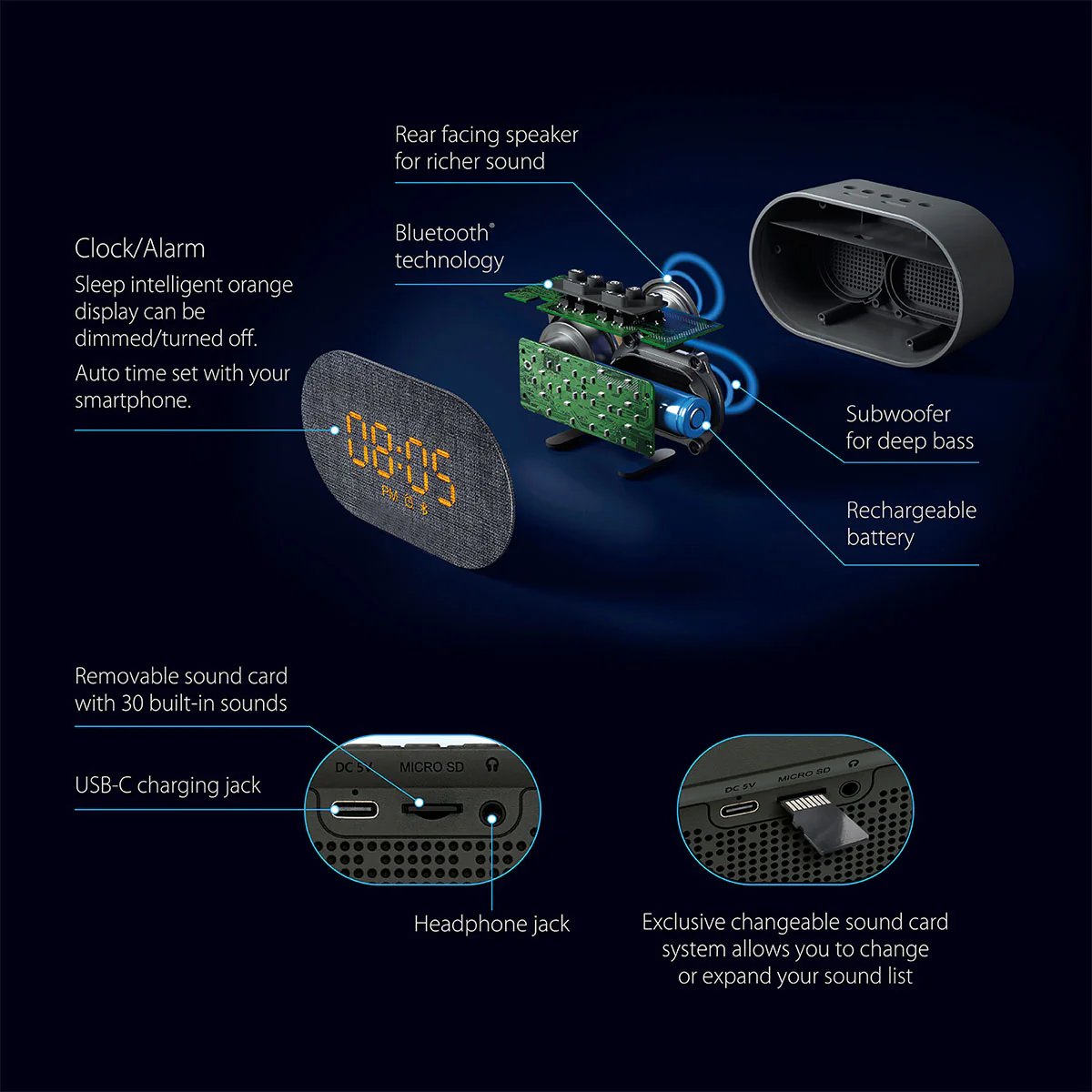 Sleep Intelligent Alarm Clock - Image 4