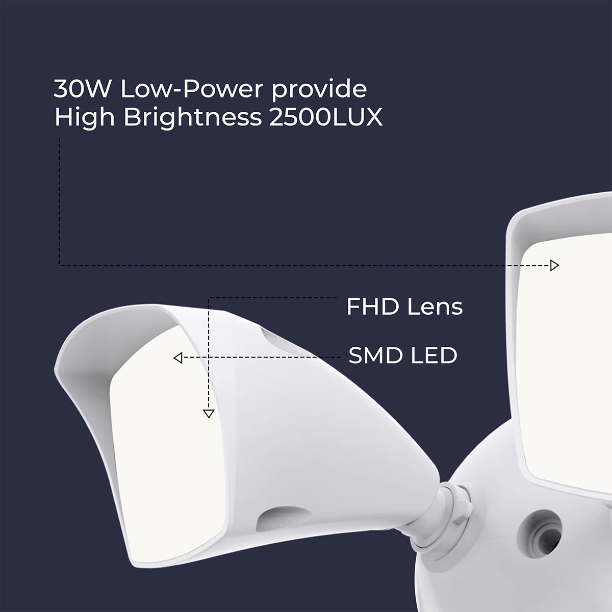 Smart Wi-Fi Floodlight Security Camera - Image 5