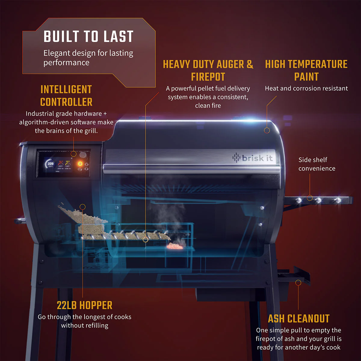 Smart Wood Pellet Smoker Grill - Image 4
