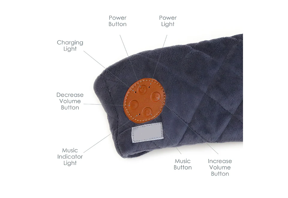 Sound Therapy Eye Mask with Bluetooth - Image 4