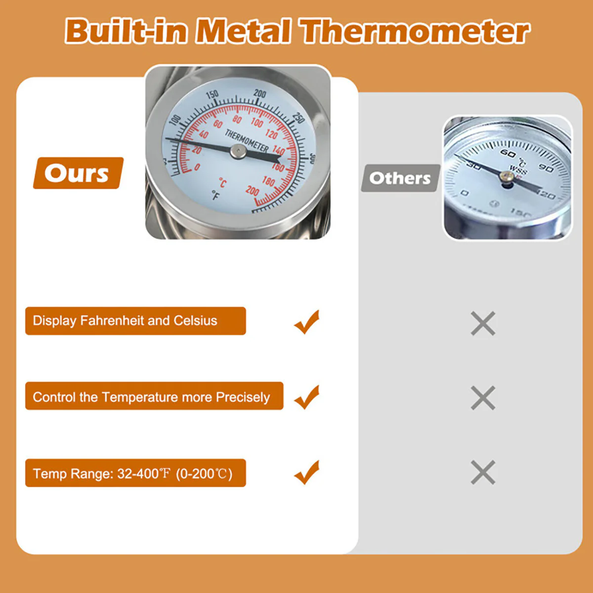 Stainless Steel Home Distillery Kit - Image 8