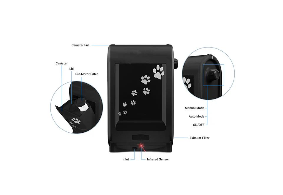 Touchless Pet Vacuum - Image 6