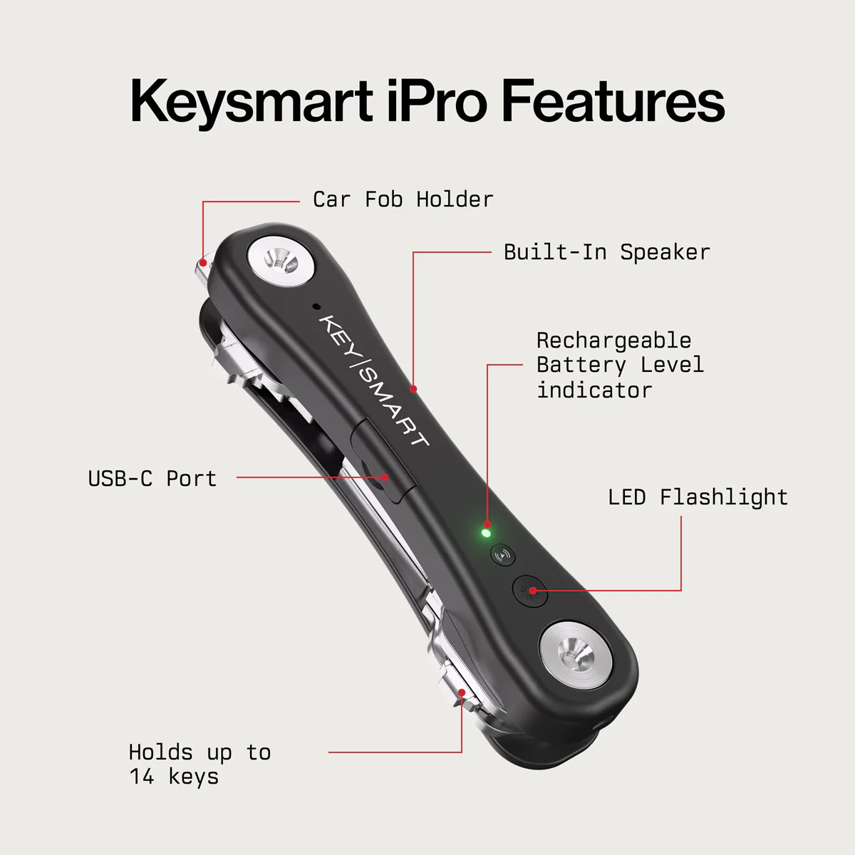 Trackable Smart Key Organizer - Image 22
