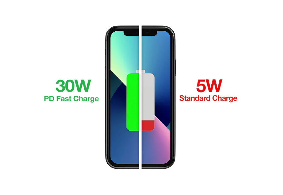 Ultimate Charging Station - Image 4