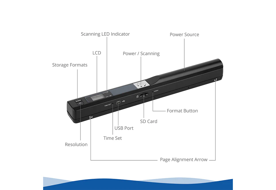 Wand Scanner - Image 6