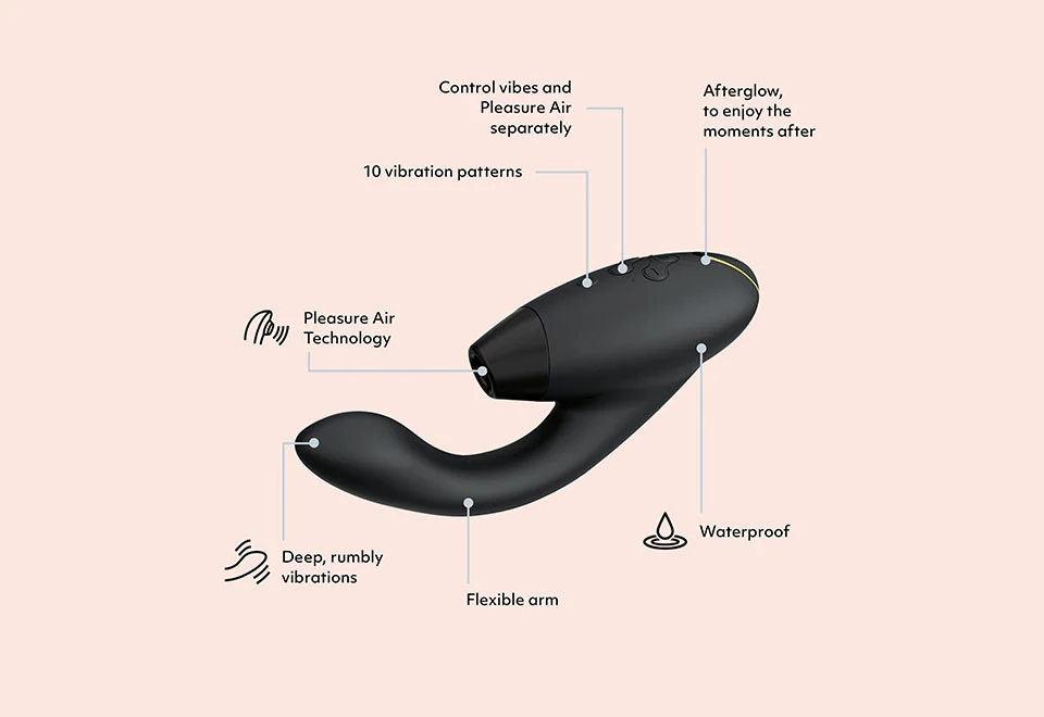 Womanizer Duo 2 Vibrator - Image 3