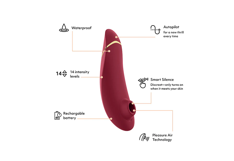 Womanizer Premium 2 Pleasure Stimulator - Image 3